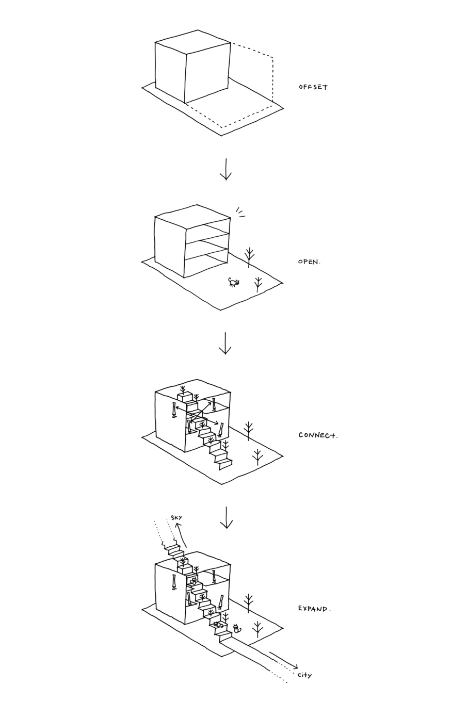 stairway_house_sketch